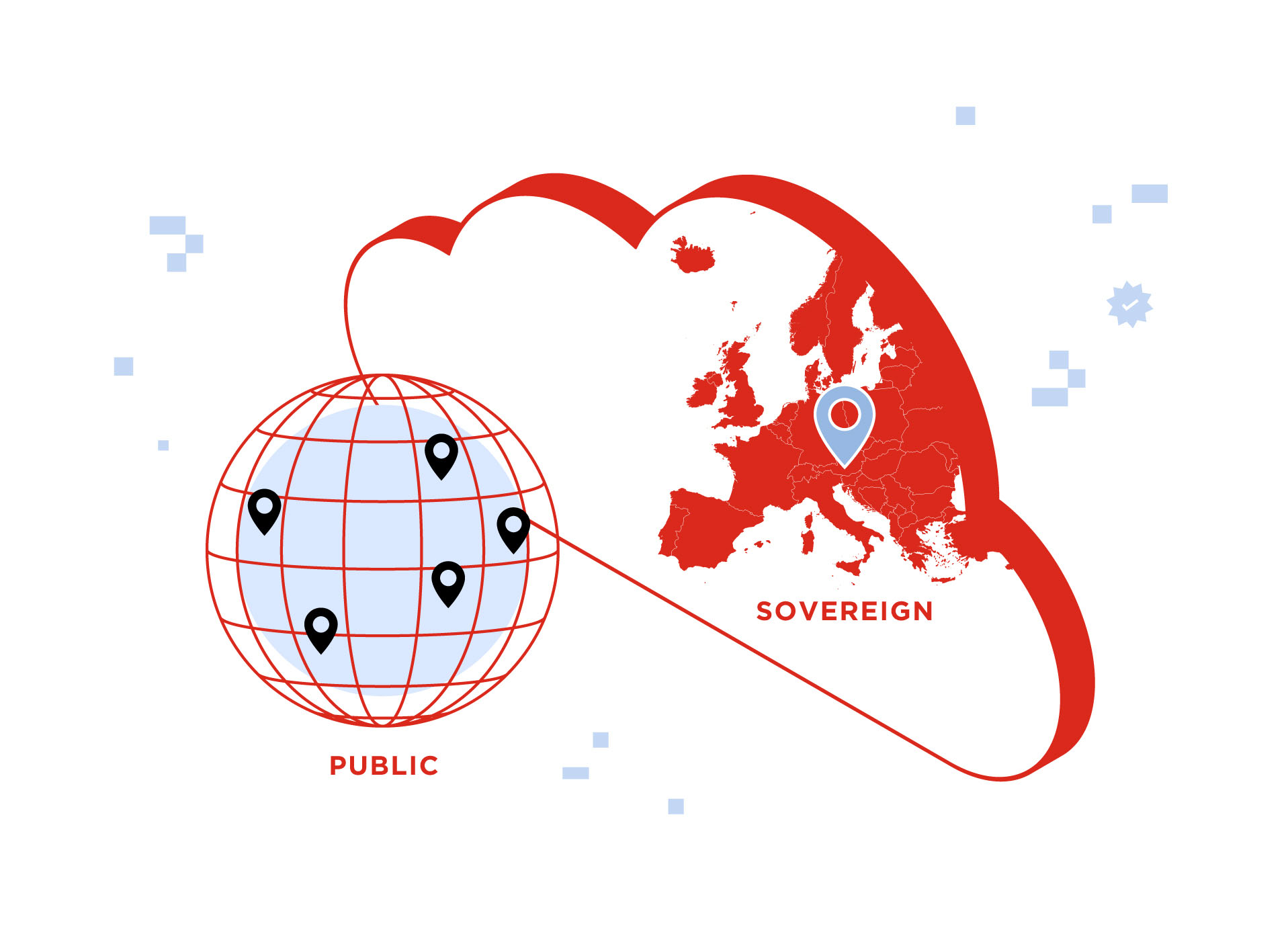 Sovereign Cloud 2026: Soberanía de Datos y Nubes Nacionales en LATAM